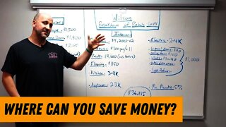 How to Analyze a Contractor's Bid on a Rehab Property (Real Numbers)