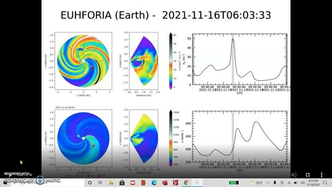 CERN & SCHUMANN CONNECTION, LA PALMA TODAY,