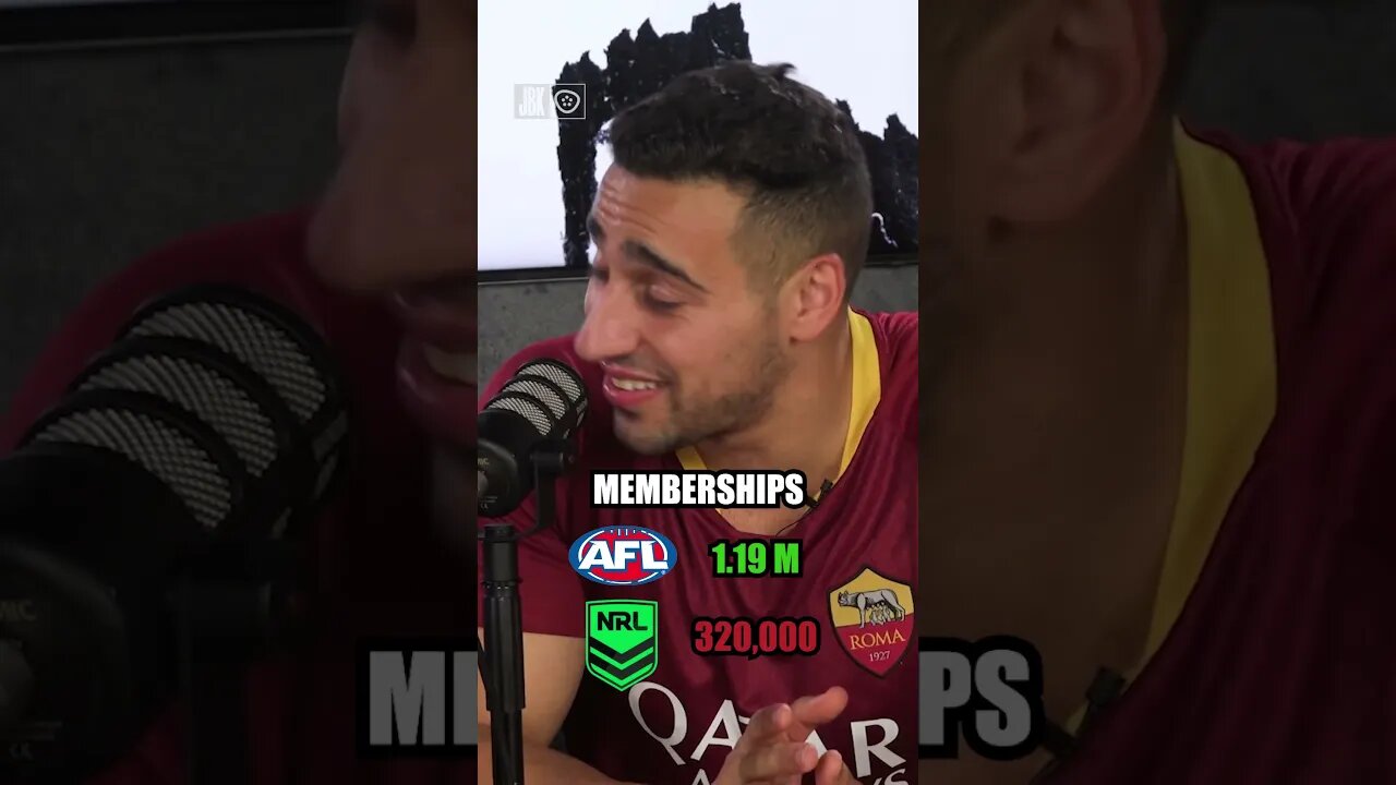 AFL vs NRL | What sport is more popular? #afl #nrl #rugbyleague