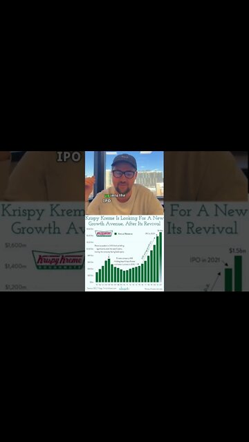 What are your thoughts on Krispy Kreme and McDonald’s teaming up? #krispykreme #mcdonalds