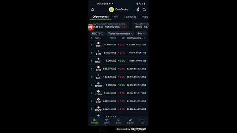 criptos markets