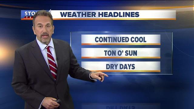 Scott Steele's Sunday evening Storm Team 4cast