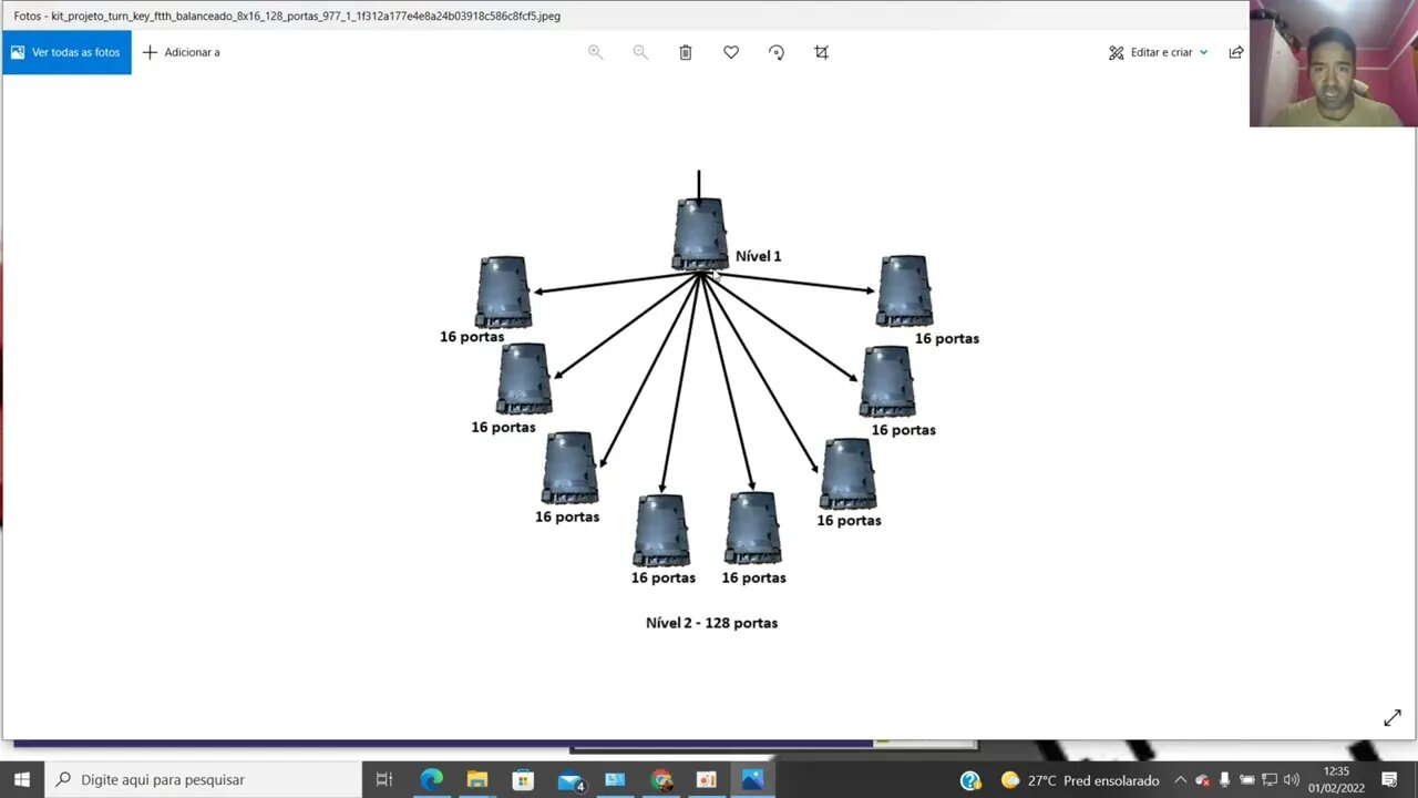 projeto fibra optica conectorizado pdf