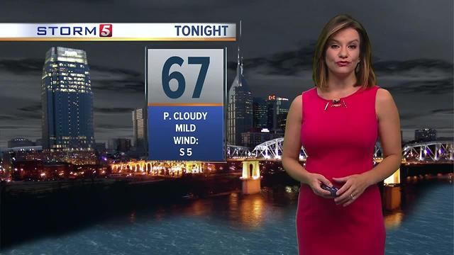 Bree's Evening Forecast: Tues., June 20, 2017