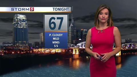 Bree's Evening Forecast: Tues., June 20, 2017