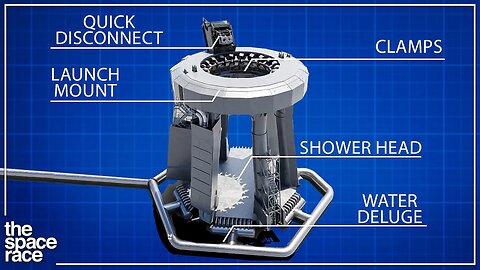 How SpaceX Reinvented The Launch Pad!