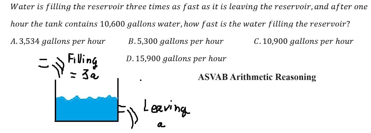 ASVAB Arithmetic Reasoning: Water is filling the reservoir three times as fast as it is leaving the