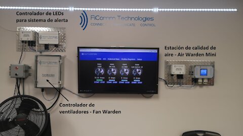 Demostracion Fan Warden - Controlador de ventiladores