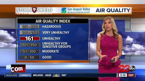 Bad air quality and 100s on Friday