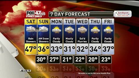 Justin Weather 12-11