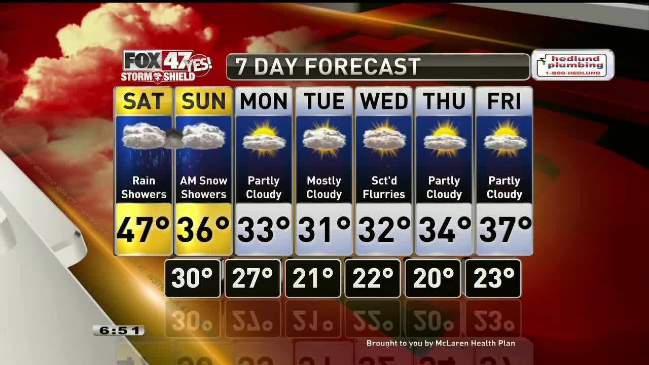 Justin Weather 12-11