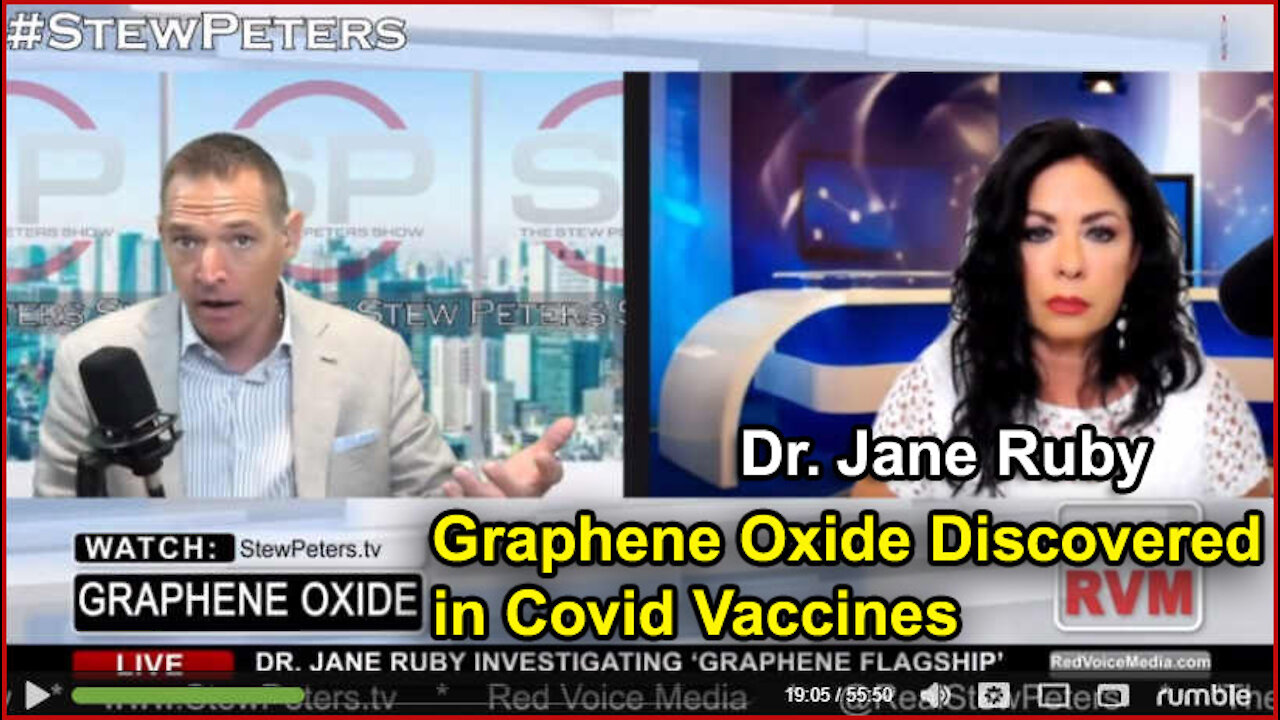 Graphene Oxide in Covid Vaccines (Dr Jane Ruby)