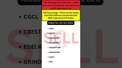 Important #stocks for #investments and #trading on 20-03-2023 : #shorts #stockmarket #stockstobuynow