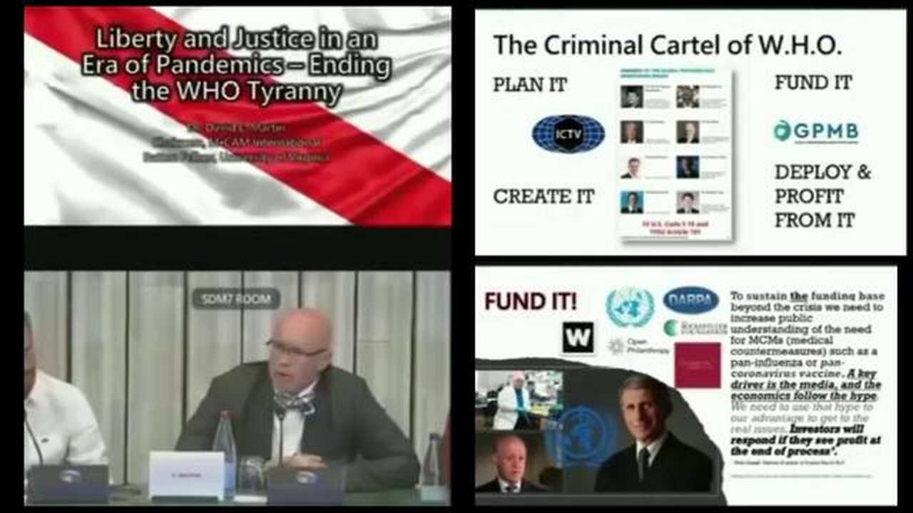 Dr. David E. Martin Calls For Total Destruction Of The World Health Organization (WHO) For Crimes