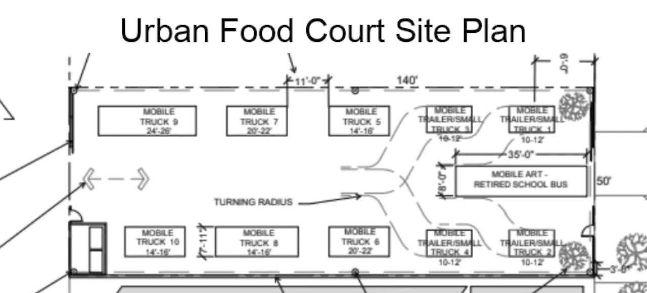 Proposed food truck park in jeopardy at Las Vegas City Council meeting
