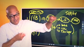 Sales Challenge #2 - Gain New Clients via Social Media