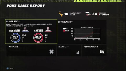 TDFL Football [Season 7/Week 11]: Salt Lake City (9-1) @ Memphis (6-3)