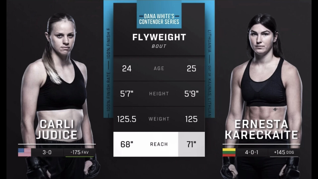 Ernesta Kareckaitė VS Carli Judice — Full Fight Replay | DWCS