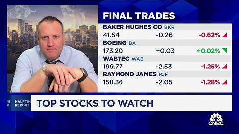 Final Trades: Baker Hughes, Raymond James, Wabtec and Boeing