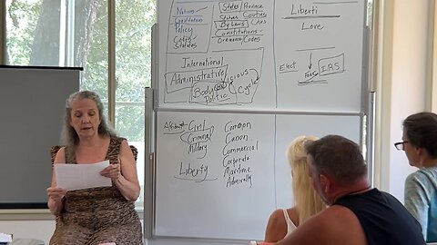 Day 2 Part 3 - Unmasking The Body Politic