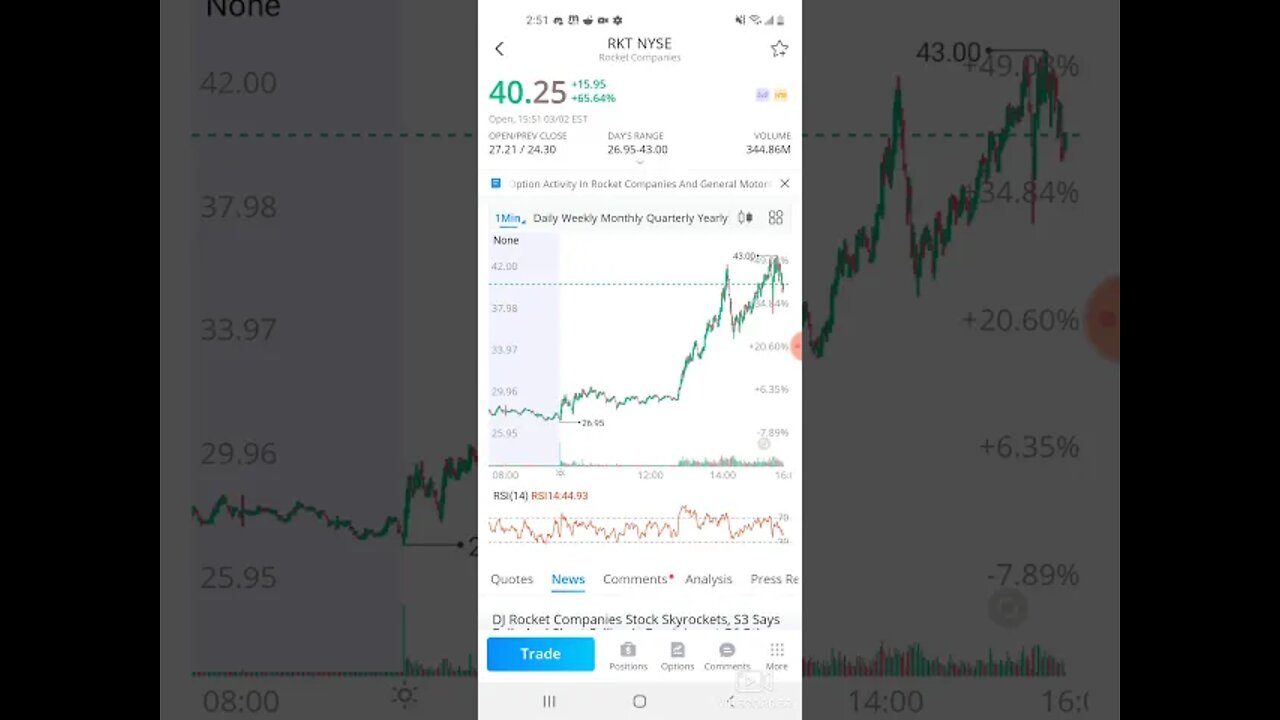 WALLSTREETBETS RKT STOCK UPDATE AND MORE