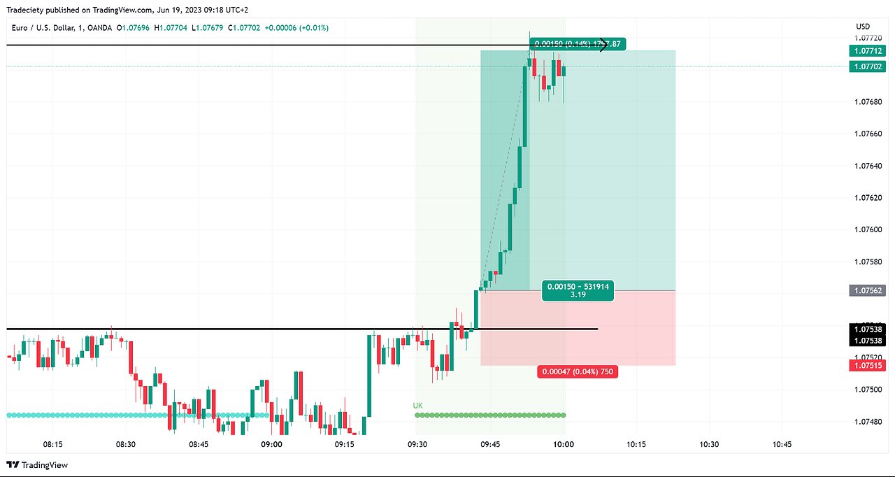 Mastering Options Trading on Robinhood: A Beginner's Guide for 2024