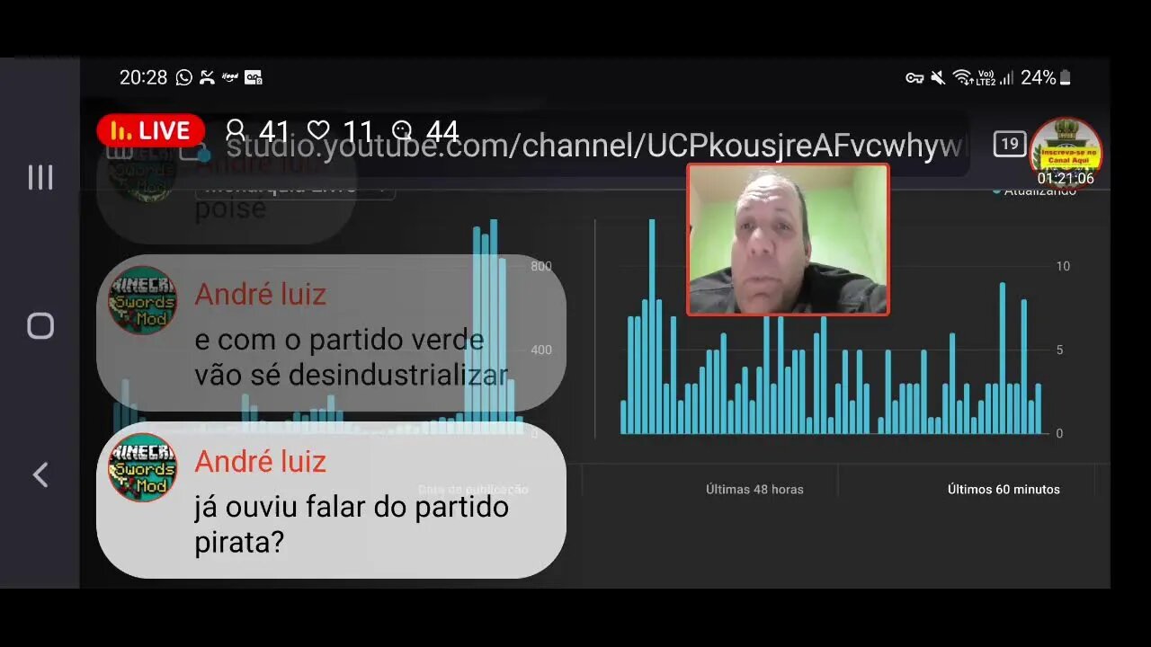 Vídeos do Tarcísio de Freitas e do Kwai faz engajamento do canal disparar