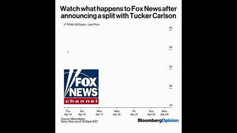 Fox Committing Suicide