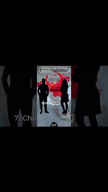 14 #Countries With Most #USA #expatriates #expat #expats #us #American