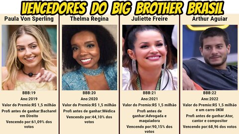 VENCEDORES DO BIG BROTHER BRASIL(2002-2022)