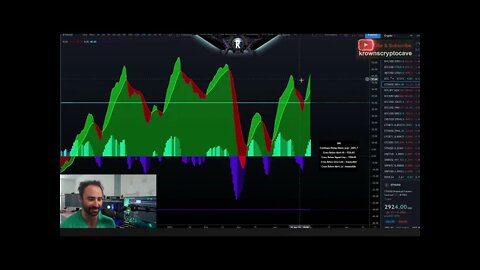 Ethereum's Path To $5,000 & Why, Bitcoin Range Targets. May 2021 Price Prediction & News Analysis
