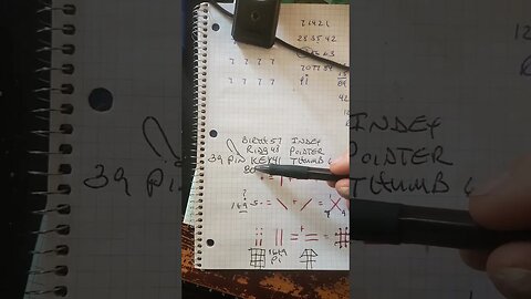 FOUR VS FIVE THE 13TH LETTER WOMAN M 1+3=4 MOON. N13TH SUN MAN SWiTCHING AT 12 year. BAT_BAR