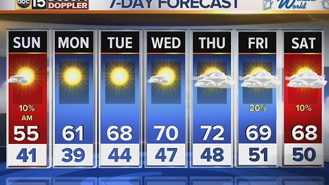 It's going to be a cold Christmas day, but rain chances have mostly moved out of the Valley