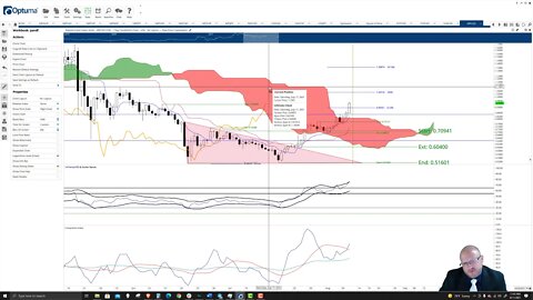 Ripple (XRP) Cryptocurrency Price Prediction, Forecast, and Technical Analysis - August 11th, 2021