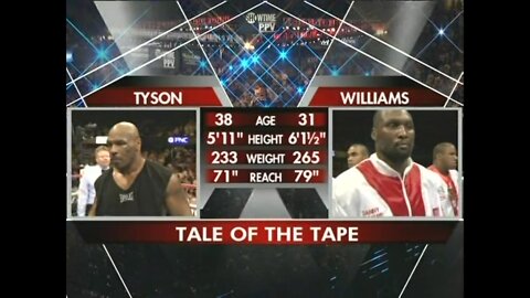 2004-07-30 Mike Tyson vs Danny Williams