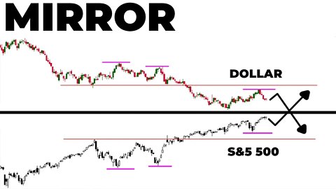 10 Stocks To Watch During This Stock Market Environment