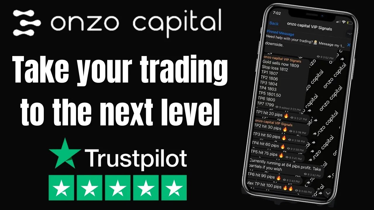 ONZO Capital Review | Forex Signals Group That Actually Help You Make Money 💵