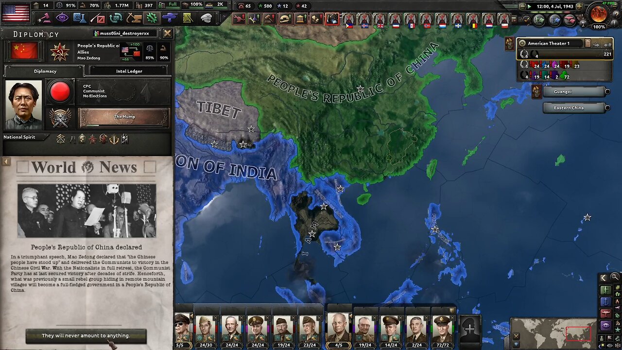 HOI4 - They Will Never Amount to Anything