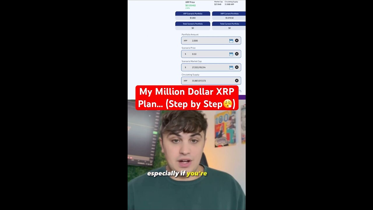 Million $ XRP Plan | Step by Step | When to take profits | Crypto Cam