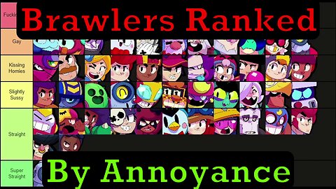 Brawlstars brawlers tier list