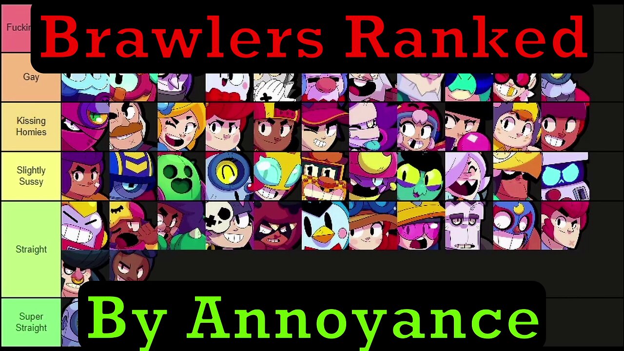 Brawlstars brawlers tier list