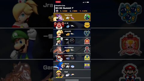 Mario Kart Tour - Today’s Challenge Gameplay (Frost Tour Day 4)