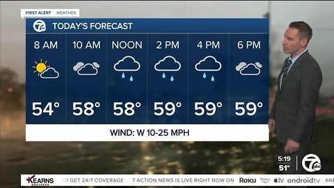 Detroit Weather: Showers; breezy and chilly today