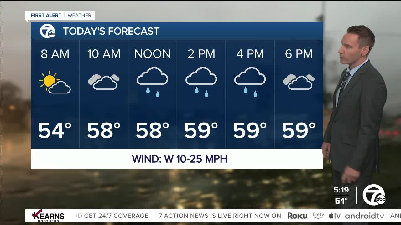 Detroit Weather: Showers; breezy and chilly today