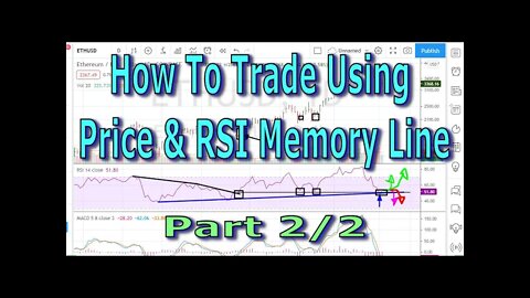 How To Trade Using Price and RSI Memory Lines - Part 2/2 - #1396