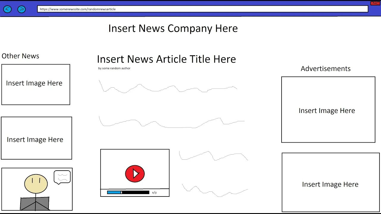 The Importance of News Commentary Channels | TBrown0065