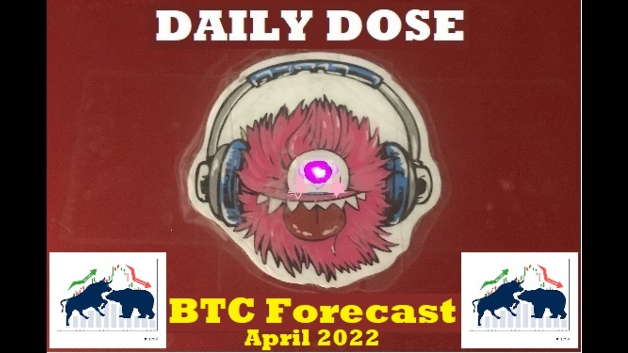 Bitcoin Forecast for April 2022