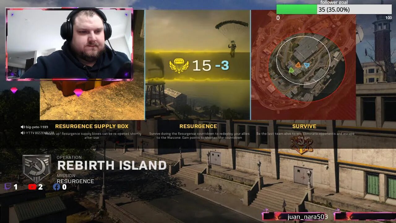 REBIRTH ISLAND