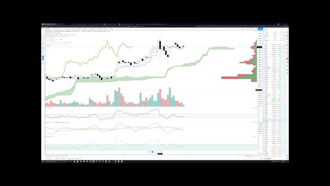 Polygon (MATIC) Price Prediction and Technical Analysis for May 31st, 2021