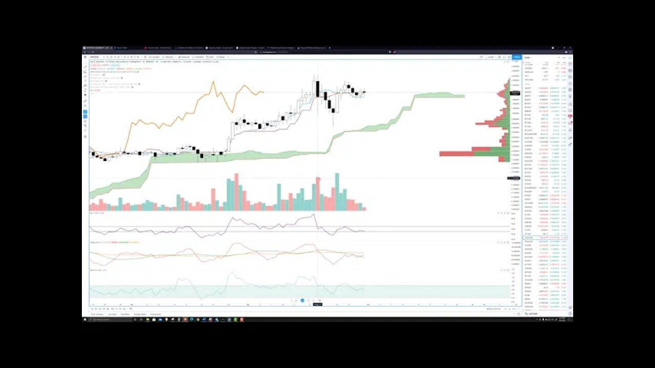 Polygon (MATIC) Price Prediction and Technical Analysis for May 31st, 2021